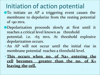 Graded and Action Potential in the membrane.pptx