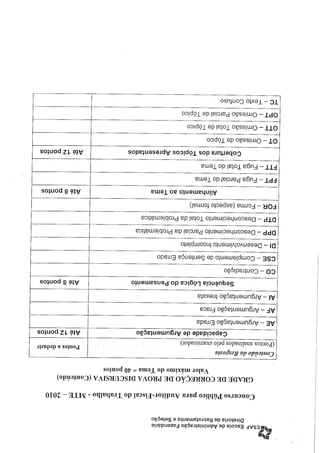 Gradede correçãoesafaftmte2009