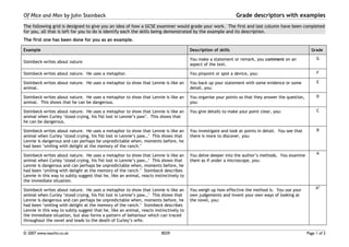 Grade descriptors with examples