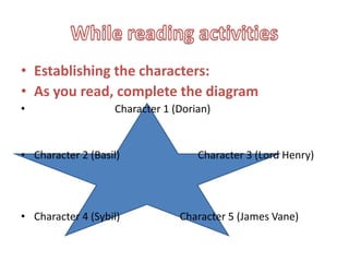 • Establishing the characters:
• As you read, complete the diagram
• Character 1 (Dorian)
• Character 2 (Basil) Character 3 (Lord Henry)
• Character 4 (Sybil) Character 5 (James Vane)
 