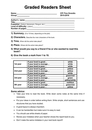 Graded Readers Sheet
Name:_______________________________________ CPI Tino Grandío
Group:____________ 2015-2016
.............