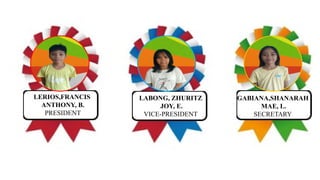 LERIOS,FRANCIS
ANTHONY, B.
PRESIDENT
LABONG, ZHURITZ
JOY, E.
VICE-PRESIDENT
GABIANA,SHANARAH
MAE, L.
SECRETARY
 