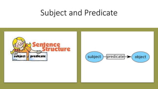 Subject and Predicate
 