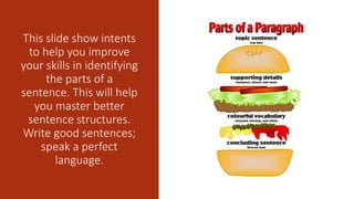This slide show intents
to help you improve
your skills in identifying
the parts of a
sentence. This will help
you master better
sentence structures.
Write good sentences;
speak a perfect
language.
 