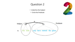 Question 2
• Underline the Subject
• Circle the Predicate
 