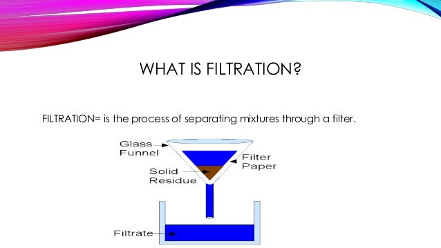 of 10 examples mixtures substances Mixtures Separating Ways of of 10 examples mixtures substances Mixtures Separating Ways of