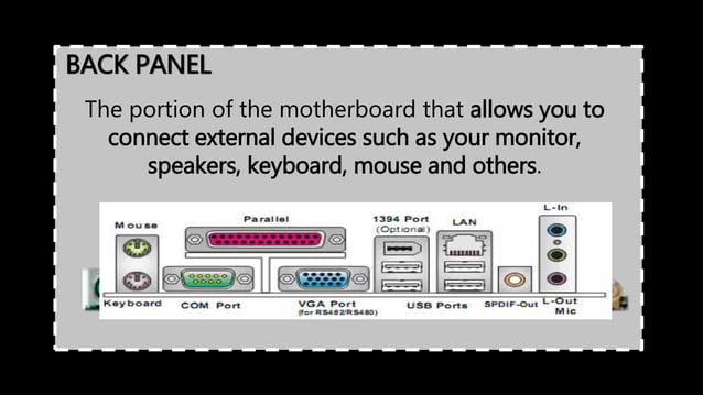 Parts of System Unit | PPT