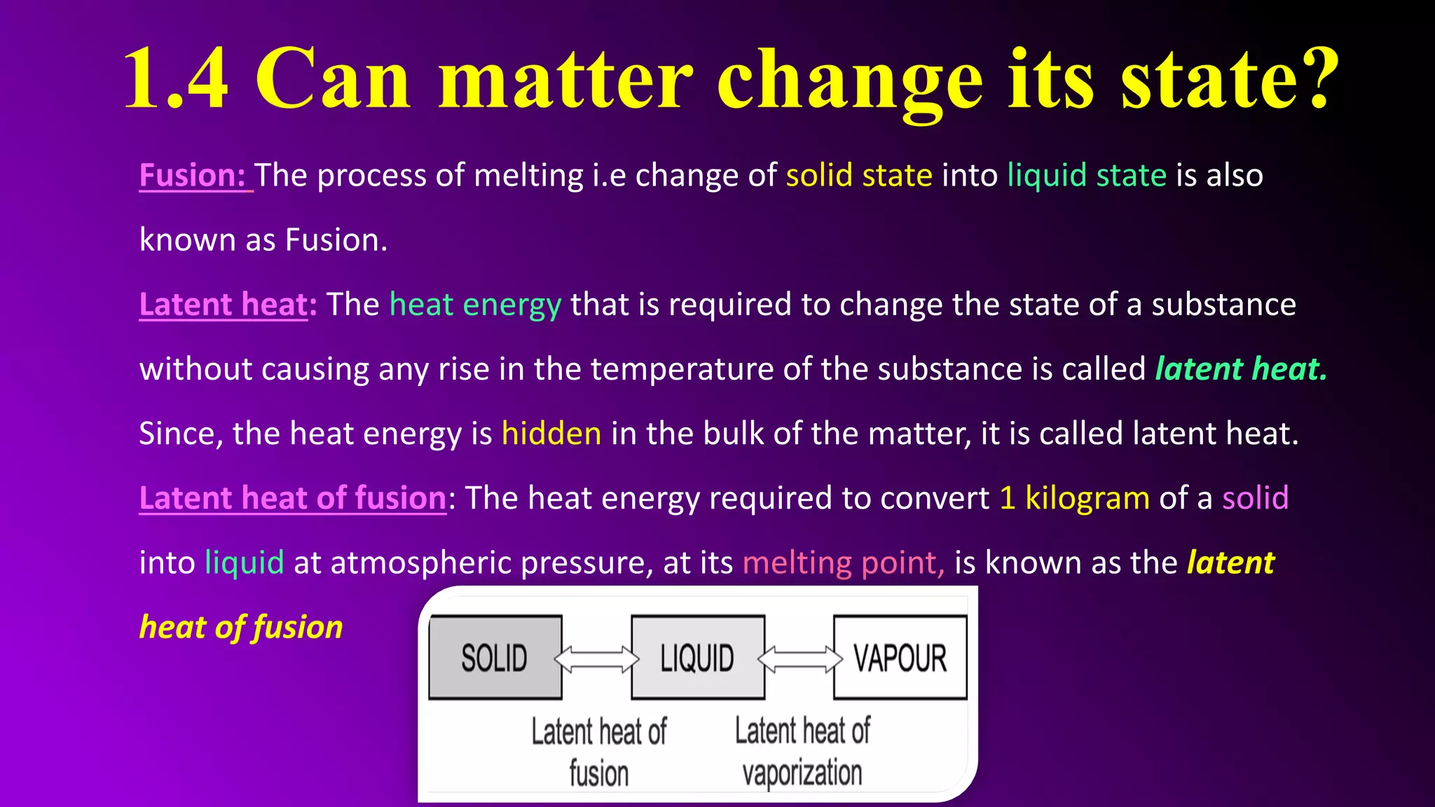 1.4 Can matter change its state?
Fusion: The process of melting i.e change of solid state into liquid state is also
known as Fusion.
Latent heat: The heat energy that is required to change the state of a substance
without causing any rise in the temperature of the substance is called latent heat.
Since, the heat energy is hidden in the bulk of the matter, it is called latent heat.
Latent heat of fusion: The heat energy required to convert 1 kilogram of a solid
into liquid at atmospheric pressure, at its melting point, is known as the latent
heat of fusion
 