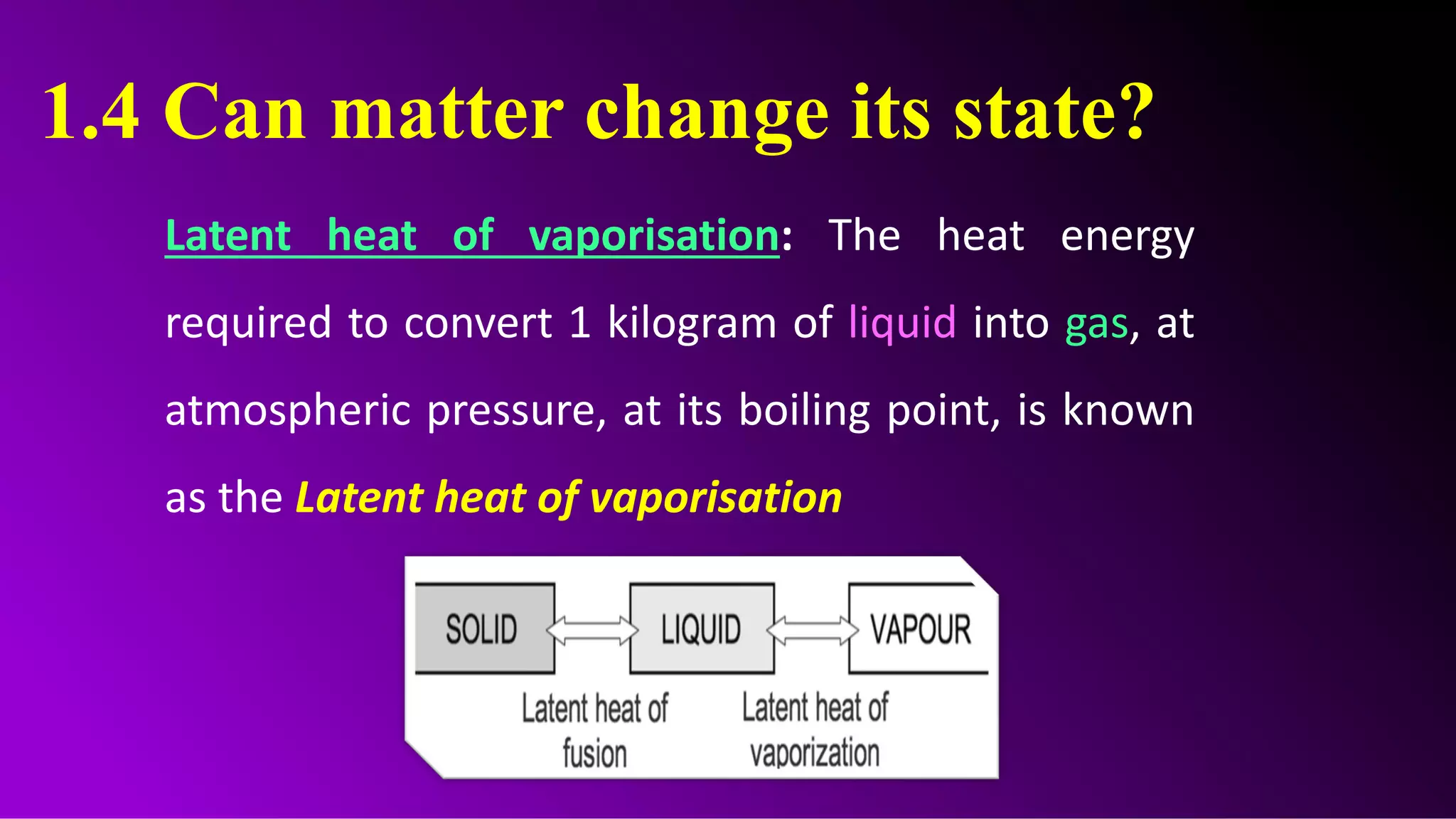 1.4 Can matter change its state?
Latent heat of vaporisation: The heat energy
required to convert 1 kilogram of liquid into gas, at
atmospheric pressure, at its boiling point, is known
as the Latent heat of vaporisation
 
