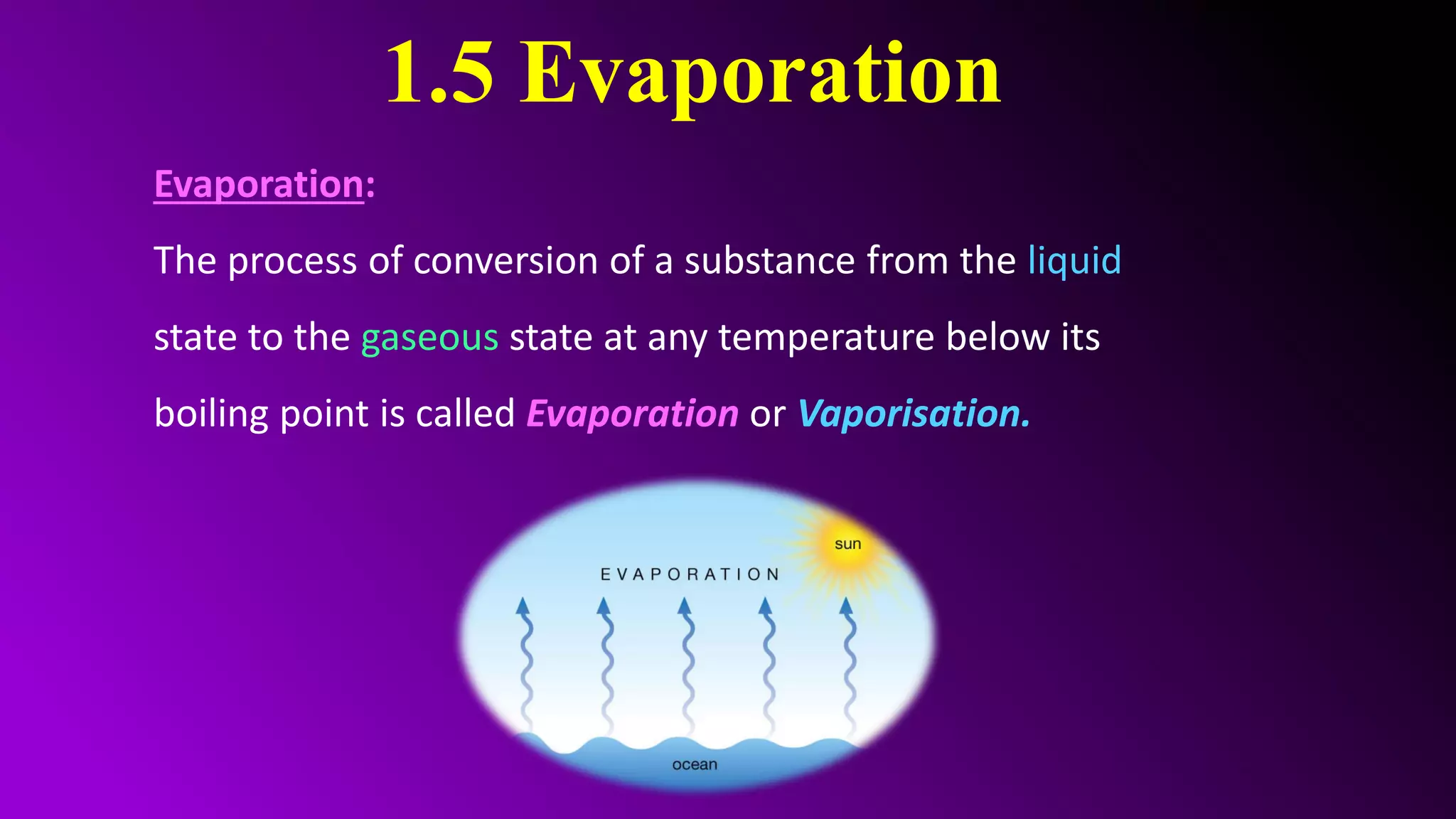 1.5 Evaporation
Evaporation:
The process of conversion of a substance from the liquid
state to the gaseous state at any temperature below its
boiling point is called Evaporation or Vaporisation.
 