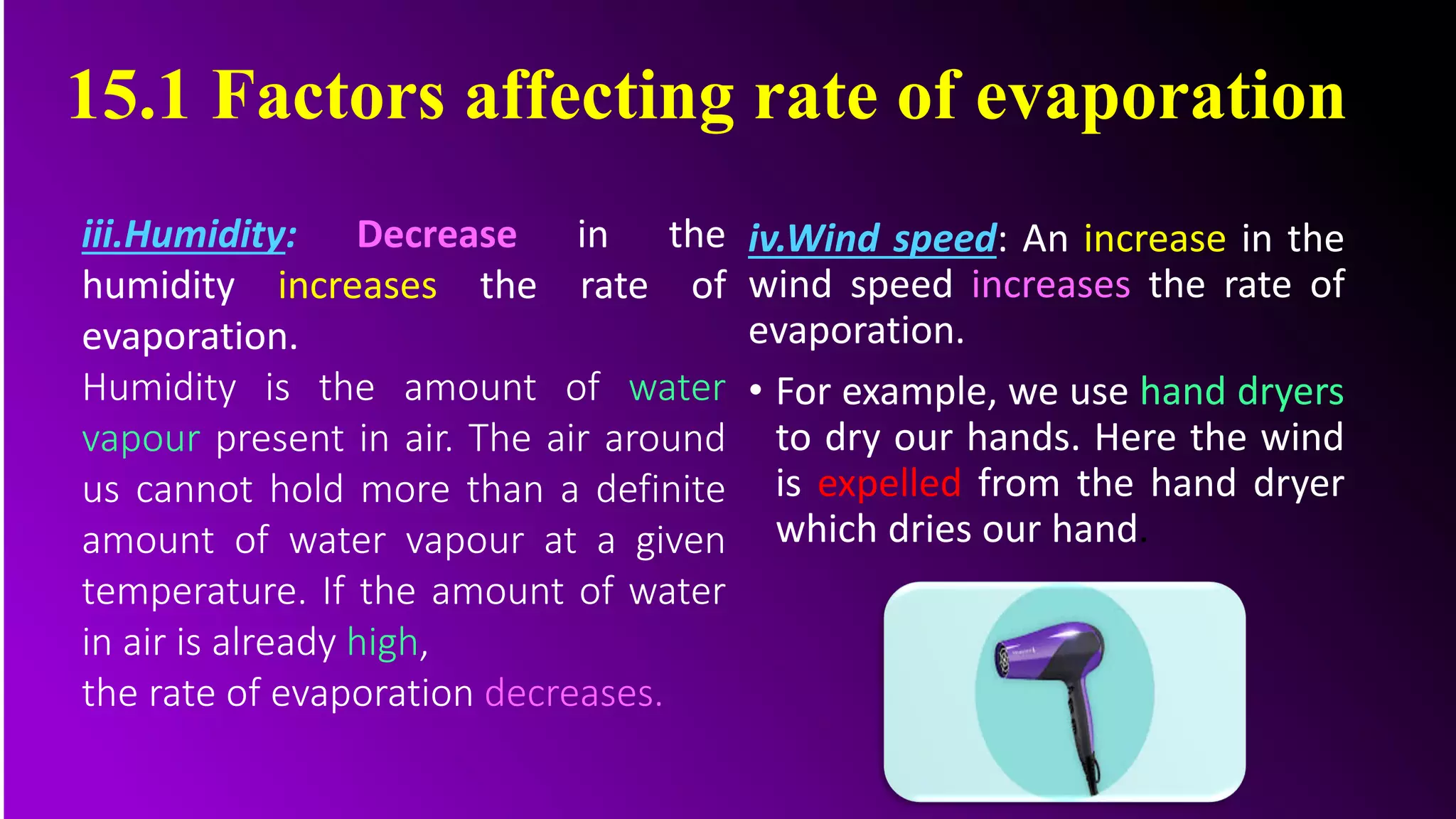iv.Wind speed: An increase in the
wind speed increases the rate of
evaporation.
• For example, we use hand dryers
to dry our hands. Here the wind
is expelled from the hand dryer
which dries our hand.
iii.Humidity: Decrease in the
humidity increases the rate of
evaporation.
Humidity is the amount of water
vapour present in air. The air around
us cannot hold more than a definite
amount of water vapour at a given
temperature. If the amount of water
in air is already high,
the rate of evaporation decreases.
15.1 Factors affecting rate of evaporation
 