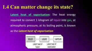 1.4 Can matter change its state?
Latent heat of vaporisation: The heat energy
required to convert 1 kilogram of liquid into gas, at
atmospheric pressure, at its boiling point, is known
as the Latent heat of vaporisation
 