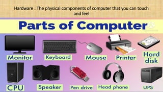 Grade IX CBSE Unit 3 ICT Skills.pptx Information and Communication ...