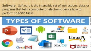 Grade IX CBSE Unit 3 ICT Skills.pptx Information and Communication ...