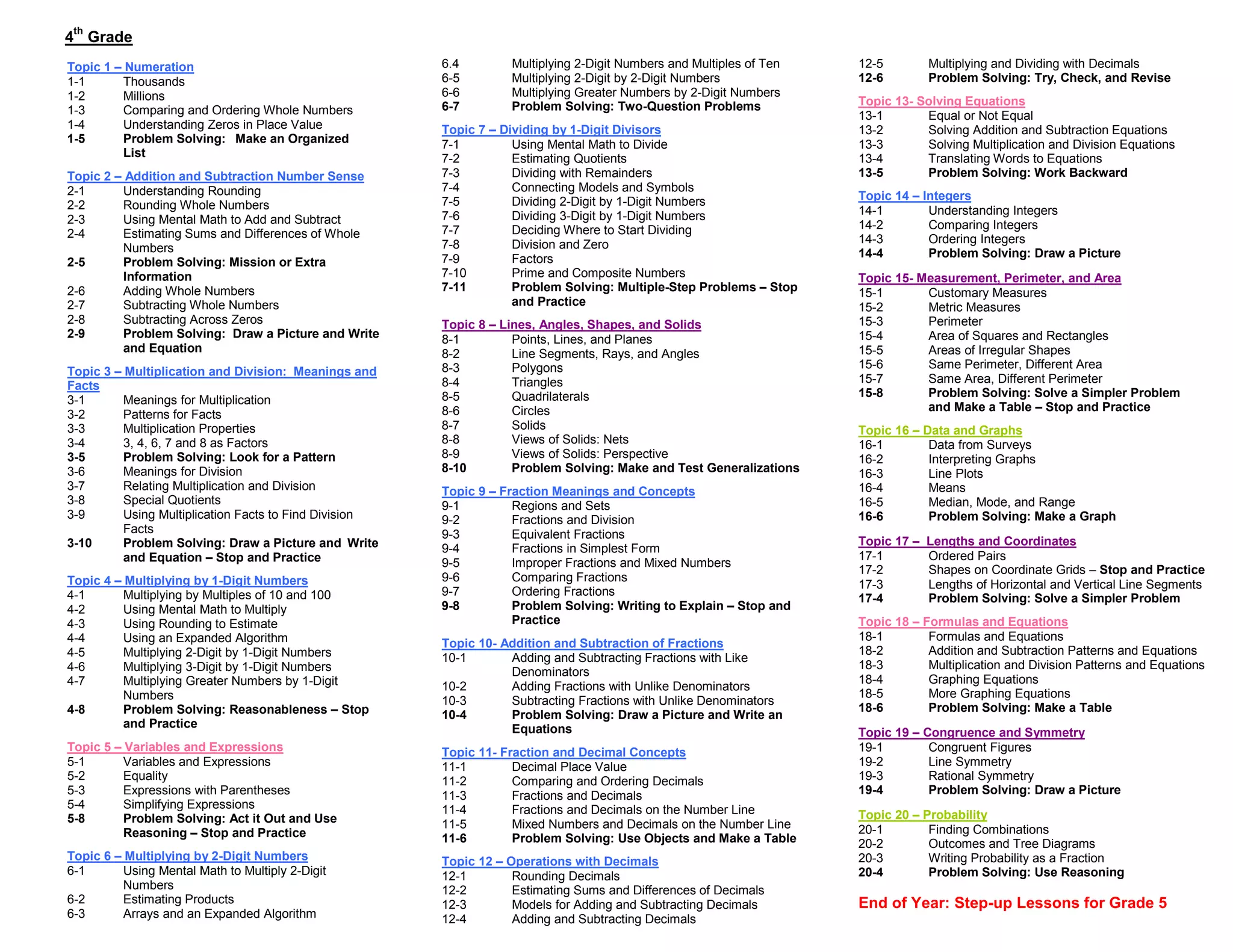 th
4 Grade
Topic 1 – Numeration                                    6.4        Multiplying 2-Digit Numbers and Multiples of Ten   12-5         Multiplying and Dividing with Decimals
1-1       Thousands                                     6-5        Multiplying 2-Digit by 2-Digit Numbers             12-6         Problem Solving: Try, Check, and Revise
1-2       Millions                                      6-6        Multiplying Greater Numbers by 2-Digit Numbers
                                                        6-7        Problem Solving: Two-Question Problems             Topic 13- Solving Equations
1-3       Comparing and Ordering Whole Numbers                                                                        13-1       Equal or Not Equal
1-4       Understanding Zeros in Place Value            Topic 7 – Dividing by 1-Digit Divisors                        13-2       Solving Addition and Subtraction Equations
1-5       Problem Solving: Make an Organized            7-1         Using Mental Math to Divide                       13-3       Solving Multiplication and Division Equations
          List                                          7-2         Estimating Quotients                              13-4       Translating Words to Equations
Topic 2 – Addition and Subtraction Number Sense         7-3         Dividing with Remainders                          13-5       Problem Solving: Work Backward
2-1      Understanding Rounding                         7-4         Connecting Models and Symbols
                                                        7-5         Dividing 2-Digit by 1-Digit Numbers               Topic 14 – Integers
2-2      Rounding Whole Numbers                                                                                       14-1        Understanding Integers
2-3      Using Mental Math to Add and Subtract          7-6         Dividing 3-Digit by 1-Digit Numbers
                                                        7-7         Deciding Where to Start Dividing                  14-2        Comparing Integers
2-4      Estimating Sums and Differences of Whole                                                                     14-3        Ordering Integers
         Numbers                                        7-8         Division and Zero
                                                        7-9         Factors                                           14-4        Problem Solving: Draw a Picture
2-5      Problem Solving: Mission or Extra
         Information                                    7-10        Prime and Composite Numbers                       Topic 15- Measurement, Perimeter, and Area
2-6      Adding Whole Numbers                           7-11        Problem Solving: Multiple-Step Problems – Stop    15-1       Customary Measures
2-7      Subtracting Whole Numbers                                  and Practice                                      15-2       Metric Measures
2-8      Subtracting Across Zeros                       Topic 8 – Lines, Angles, Shapes, and Solids                   15-3       Perimeter
2-9      Problem Solving: Draw a Picture and Write      8-1         Points, Lines, and Planes                         15-4       Area of Squares and Rectangles
         and Equation                                   8-2         Line Segments, Rays, and Angles                   15-5       Areas of Irregular Shapes
                                                        8-3         Polygons                                          15-6       Same Perimeter, Different Area
Topic 3 – Multiplication and Division: Meanings and
                                                        8-4         Triangles                                         15-7       Same Area, Different Perimeter
Facts
                                                        8-5         Quadrilaterals                                    15-8       Problem Solving: Solve a Simpler Problem
3-1       Meanings for Multiplication
                                                        8-6         Circles                                                      and Make a Table – Stop and Practice
3-2       Patterns for Facts
3-3       Multiplication Properties                     8-7         Solids                                            Topic 16 – Data and Graphs
3-4       3, 4, 6, 7 and 8 as Factors                   8-8         Views of Solids: Nets                             16-1        Data from Surveys
3-5       Problem Solving: Look for a Pattern           8-9         Views of Solids: Perspective                      16-2        Interpreting Graphs
3-6       Meanings for Division                         8-10        Problem Solving: Make and Test Generalizations    16-3        Line Plots
3-7       Relating Multiplication and Division          Topic 9 – Fraction Meanings and Concepts                      16-4        Means
3-8       Special Quotients                             9-1         Regions and Sets                                  16-5        Median, Mode, and Range
3-9       Using Multiplication Facts to Find Division   9-2         Fractions and Division                            16-6        Problem Solving: Make a Graph
          Facts                                         9-3         Equivalent Fractions
3-10      Problem Solving: Draw a Picture and Write                                                                   Topic 17 –   Lengths and Coordinates
                                                        9-4         Fractions in Simplest Form
          and Equation – Stop and Practice                                                                            17-1         Ordered Pairs
                                                        9-5         Improper Fractions and Mixed Numbers
                                                                                                                      17-2         Shapes on Coordinate Grids – Stop and Practice
Topic 4 – Multiplying by 1-Digit Numbers                9-6         Comparing Fractions
                                                                                                                      17-3         Lengths of Horizontal and Vertical Line Segments
4-1       Multiplying by Multiples of 10 and 100        9-7         Ordering Fractions
                                                                                                                      17-4         Problem Solving: Solve a Simpler Problem
4-2       Using Mental Math to Multiply                 9-8         Problem Solving: Writing to Explain – Stop and
4-3       Using Rounding to Estimate                                Practice                                          Topic 18 – Formulas and Equations
4-4       Using an Expanded Algorithm                                                                                 18-1        Formulas and Equations
                                                        Topic 10- Addition and Subtraction of Fractions
4-5       Multiplying 2-Digit by 1-Digit Numbers                                                                      18-2        Addition and Subtraction Patterns and Equations
                                                        10-1       Adding and Subtracting Fractions with Like
4-6       Multiplying 3-Digit by 1-Digit Numbers                                                                      18-3        Multiplication and Division Patterns and Equations
                                                                   Denominators
4-7       Multiplying Greater Numbers by 1-Digit                                                                      18-4        Graphing Equations
                                                        10-2       Adding Fractions with Unlike Denominators
          Numbers                                                                                                     18-5        More Graphing Equations
                                                        10-3       Subtracting Fractions with Unlike Denominators
4-8       Problem Solving: Reasonableness – Stop                                                                      18-6        Problem Solving: Make a Table
                                                        10-4       Problem Solving: Draw a Picture and Write an
          and Practice                                             Equations                                          Topic 19 – Congruence and Symmetry
Topic 5 – Variables and Expressions                     Topic 11- Fraction and Decimal Concepts                       19-1        Congruent Figures
5-1       Variables and Expressions                     11-1        Decimal Place Value                               19-2        Line Symmetry
5-2       Equality                                      11-2        Comparing and Ordering Decimals                   19-3        Rational Symmetry
5-3       Expressions with Parentheses                  11-3        Fractions and Decimals                            19-4        Problem Solving: Draw a Picture
5-4       Simplifying Expressions                       11-4        Fractions and Decimals on the Number Line
5-8       Problem Solving: Act it Out and Use                                                                         Topic 20 – Probability
                                                        11-5        Mixed Numbers and Decimals on the Number Line     20-1        Finding Combinations
          Reasoning – Stop and Practice                 11-6        Problem Solving: Use Objects and Make a Table     20-2        Outcomes and Tree Diagrams
Topic 6 – Multiplying by 2-Digit Numbers                Topic 12 – Operations with Decimals                           20-3        Writing Probability as a Fraction
6-1       Using Mental Math to Multiply 2-Digit         12-1        Rounding Decimals                                 20-4        Problem Solving: Use Reasoning
          Numbers                                       12-2        Estimating Sums and Differences of Decimals
6-2       Estimating Products                           12-3        Models for Adding and Subtracting Decimals        End of Year: Step-up Lessons for Grade 5
6-3       Arrays and an Expanded Algorithm              12-4        Adding and Subtracting Decimals
 