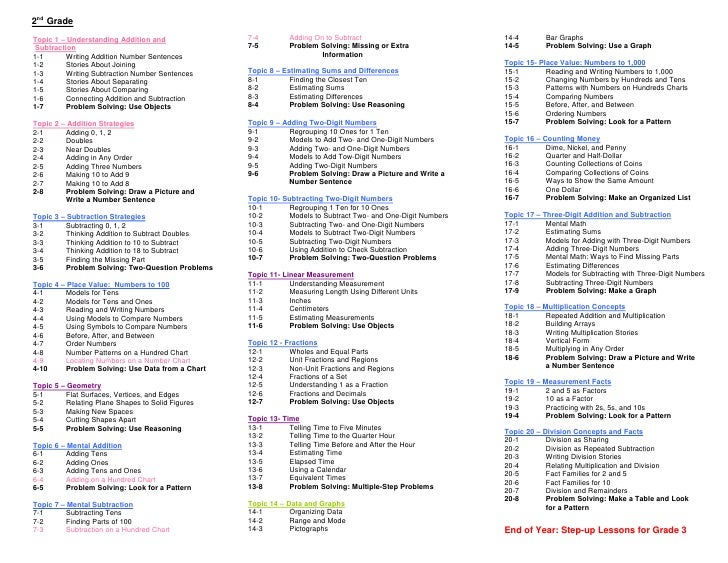 Interactive Homework Workbook Grade 6 Envision Math Answers