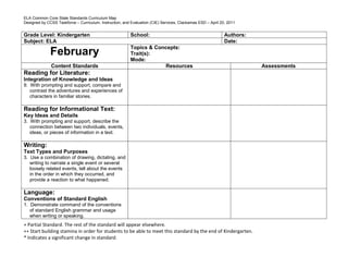 ELA Common Core State Standards Curriculum Map
Designed by CCSS Taskforce – Curriculum, Instruction, and Evaluation (CIE) Services, Clackamas ESD – April 20, 2011
+ Partial Standard. The rest of the standard will appear elsewhere.
++ Start building stamina in order for students to be able to meet this standard by the end of Kindergarten.
* Indicates a significant change in standard.
Grade Level: Kindergarten School: Authors:
Subject: ELA Date:
February
Topics & Concepts:
Trait(s):
Mode:
Content Standards Resources Assessments
Reading for Literature:
Integration of Knowledge and Ideas
9. With prompting and support, compare and
contrast the adventures and experiences of
characters in familiar stories.
Reading for Informational Text:
Key Ideas and Details
3. With prompting and support, describe the
connection between two individuals, events,
ideas, or pieces of information in a text.
Writing:
Text Types and Purposes
3. Use a combination of drawing, dictating, and
writing to narrate a single event or several
loosely related events, tell about the events
in the order in which they occurred, and
provide a reaction to what happened.
Language:
Conventions of Standard English
1. Demonstrate command of the conventions
of standard English grammar and usage
when writing or speaking.
 