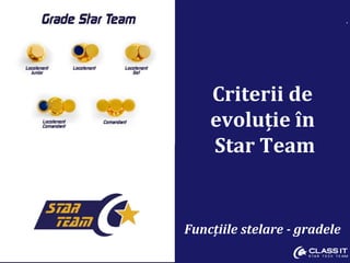 .
Criterii de
evoluție în
Star Team
Funcțiile stelare - gradele
 