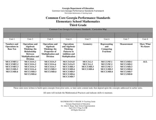 Georgia Department of Education
                                                    Common Core Georgia Performance Standards Framework
                                                                   Third Grade Mathematics • Teaching Guide


                                             Common Core Georgia Performance Standards
                                                  Elementary School Mathematics
                                                          Third Grade
                                                 Common Core Georgia Performance Standards: Curriculum Map



   Unit 1              Unit 2                  Unit 3                Unit 4                     Unit 5            Unit 6                Unit 7                Unit 8

Numbers and      Operations and          Operations and          Operations                   Geometry         Representing         Measurement            Show What
Operations in      Algebraic               Algebraic            and Algebraic                                      and                                      We Know
 Base Ten         Thinking: the           Thinking: the           Thinking:                                     Comparing
                  Relationship            Properties of          Patterns in                                     Fractions
                    Between             Multiplication and      Addition and
                Multiplication and          Division            Multiplication
                    Division
MCC3.NBT.1        MCC3.OA.1                MCC3.OA.5            MCC3.OA.8                  MCC3.G.1            MCC3.NF.1            MCC3.MD.1                     ALL
MCC3.NBT.2        MCC3.OA.2                MCC3.OA.6            MCC3.OA.9                  MCC3.G.2            MCC3.NF.2            MCC3.MD.2
MCC3.NBT.3        MCC3.OA.3                MCC3.OA.7            MCC3.MD.3                  MCC3.MD.3           MCC3.NF.3            MCC3.MD.3
MCC3.MD.3         MCC3.OA.4                MCC3.MD.3            MCC3.MD.4                  MCC3.MD.4           MCC3.MD.3            MCC3.MD.4
MCC3.MD.4         MCC3.MD.3                MCC3.MD.4            MCC3.MD.5                                      MCC3.MD.4            MCC3.MD.7
                  MCC3.MD.4                                     MCC3.MD.6                                                           MCC3.MD.8
                                                                MCC3.MD.7




       These units were written to build upon concepts from prior units, so later units contain tasks that depend upon the concepts addressed in earlier units.

                                          All units will include the Mathematical Practices and indicate skills to maintain.


                                                              MATHEMATICS GRADE 3 Teaching Guide
                                                                     Georgia Department of Education
                                                              Dr. John D. Barge, State School Superintendent
                                                                        April 2012 Page 3 of 55
                                                                           All Rights Reserved
 