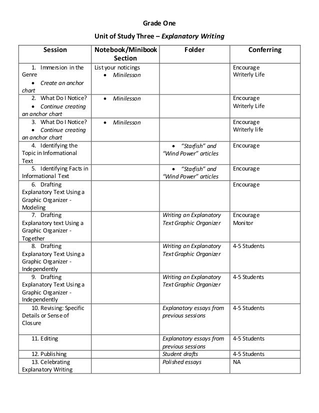 Scholarship essay examples picture