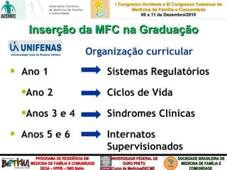 Organização curricular Inserção da MFC na Graduação Ano 1 Sistemas Regulatórios Ano 2 Ciclos de Vida Anos 3 e 4 Síndromes Clínicas Anos 5 e 6 Internatos Supervisionados 