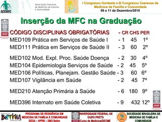Inserção da MFC na Graduação CÓDIGO DISCIPLINAS OBRIGATÓRIAS  -  CR CHS PER MED109 Prática em Serviços de Saúde I  - 1  45  1º MED111 Prática em Serviços de Saúde II  - 3  60  2º MED102 Mod. Expl. Proc. Saúde Doença  - 2  30  4º MED104 Epidemiologia Serviços de Saúde  - 2  45  5º MED106 Políticas, Planejam. Gestão Saúde - 3  60  6º MED107 Vigilância em Saúde  - 2  45  7º MED210 Atenção Primária à Saúde  - 6  180  9º MED396 Internato em Saúde Coletiva  - 9  432 12º 