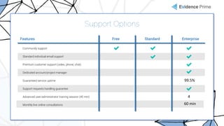GRADEpro 2017 | PDF
