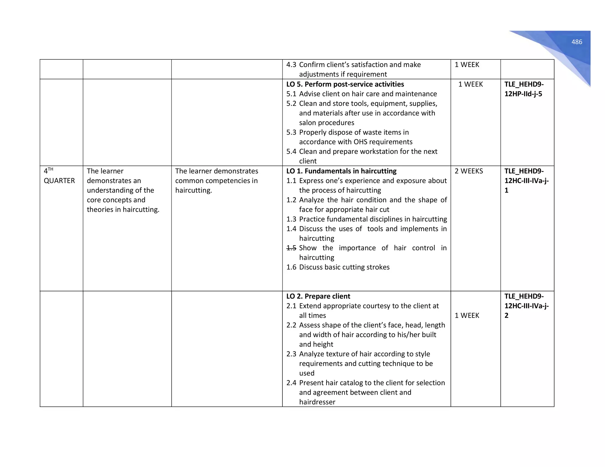 Grades-9-to-12-Technology-and-Livelihood-Education-TLE-Most-Essential ...
