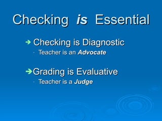 Checking  is   Essential Checking is Diagnostic Teacher is an  Advocate Grading is Evaluative Teacher is a  Judge 