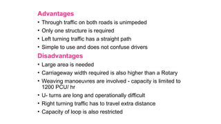 Advantages
• Through traffic on both roads is unimpeded
• Only one structure is required
• Left turning traffic has a straight path
• Simple to use and does not confuse drivers
Disadvantages
• Large area is needed
• Carriageway width required is also higher than a Rotary
• Weaving manoeuvres are involved - capacity is limited to
1200 PCU/ hr
• U- turns are long and operationally difficult
• Right turning traffic has to travel extra distance
• Capacity of loop is also restricted
 