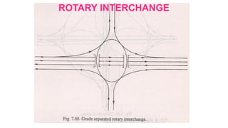 ROTARY INTERCHANGE
 