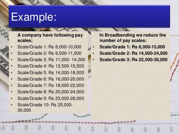 Grade structure