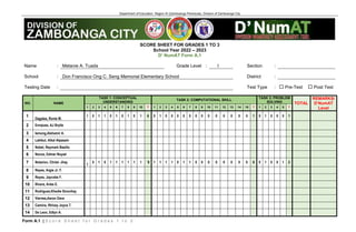 Department of Education, Region IX (Zamboanga Peninsula), Division of Zamboanga City
Form A.1 | S c o r e S h e e t f o r G r a d e s 1 t o 3
SCORE SHEET FOR GRADES 1 TO 3
School Year 2022 – 2023
D’ NumAT Form A.1
Name : Melanie A. Tuada Grade Level : I Section :
School : Don Francisco Ong C. Seng Memorial Elementary School District :
Testing Date : Test Type : Pre-Test Post Test
NO. NAME
TASK 1: CONCEPTUAL
UNDERSTANDING
TASK 2: COMPUTATIONAL SKILL
TASK 3: PROBLEM
SOLVING TOTAL
REMARKS/
D’NumAT
Level
1 2 3 4 5 6 7 8 9 10 T 1 2 3 4 5 6 7 8 9 10 11 12 13 14 15 T 1 2 3 4 5 T
1
Dagalea, Ronie M.
1 0 1 1 0 1 0 1 0 1 6 0 1 0 0 0 0 0 0 0 0 0 0 0 0 0 1 0 1 0 0 0 1
2 Enrqiuez, AJ Brylle
3 Ismong,Alshamir A.
4 Lakibul, Aikal Alpasain
5 Nobel, Reymark Basilio
6 Nocos, Edmar Noyad
7 Notarion, Christ- Jhay
1
0 1 0 1 1 1 1 1 1 `8 1 1 1 1 0 1 1 0 0 0 0 0 0 0 0 6 0 1 0 0 1 2
8 Reyes, Argie Jr. F.
9 Reyes, Jaycobe F.
10 Rivera, Aries E.
11 Rodriguez,Khedie Sinonhay
12 Viernes,Aaron Dave
13 Camins, Rhivey Joyce T.
14 De Leon, Edlyn A.
 