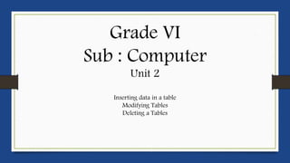 Grade VI
Sub : Computer
Unit 2
Inserting data in a table
Modifying Tables
Deleting a Tables
 