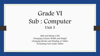 Grade VI
Sub : Computer
Unit 3
Split and Merge Cells
Changing Column Width and Height
Changing Border and Shading of Tables
Formatting Text inside Tables
 