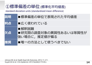 ①標準偏差の単位 (標準化平均値差)
standard deviation units (standardized mean difference)
14
説明 ■標準偏差の単位で表現された平均値差
利点 ■広く使われている
⽋点
■解釈困難
■研究間の調査対象の異質性あるいは等質性が
強い場合に，推定値が偏る
推奨 ■唯⼀の⽅法として使うべきでない
Johnson BC et al: Health Qual Life Outcomes. 2013; 11: 211.
Guyatt GH et al: J Clin Epidemiol. 2013 Feb;66(2):173-83.s
 