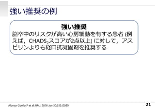 強い推奨の例
21
強い推奨
脳卒中のリスクが⾼い⼼房細動を有する患者 (例
えば，CHADS2スコアが2点以上) に対して，アス
ピリンよりも経⼝抗凝固剤を推奨する
Alonso-Coello P et al: BMJ. 2016 Jun 30;353:i2089.
 