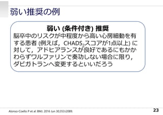 弱い推奨の例
23
弱い (条件付き) 推奨
脳卒中のリスクが中程度から⾼い⼼房細動を有
する患者 (例えば，CHADS2スコアが1点以上) に
対して，アドヒアランスが良好であるにもかか
わらずワルファリンで奏功しない場合に限り，
ダビガトランへ変更するといいだろう
Alonso-Coello P et al: BMJ. 2016 Jun 30;353:i2089.
 