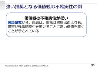 強い推奨となる価値観の不確実性の例
35
価値観の不確実性が低い
実証研究から，患者は，重篤な胃腸出⾎よりも，
障害が残る脳卒中を避けることに⾼い価値を置く
ことが⽰されている
Andrews JC et al: J Clin Epidemiol. 2013 Jul;66(7):726-35.
 