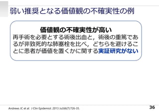 弱い推奨となる価値観の不確実性の例
36
価値観の不確実性が⾼い
再⼿術を必要とする術後出⾎と，術後の重篤であ
るが⾮致死的な肺塞栓を⽐べ，どちらを避けるこ
とに患者が価値を置くかに関する実証研究がない
Andrews JC et al: J Clin Epidemiol. 2013 Jul;66(7):726-35.
 