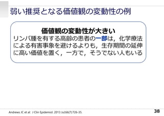 弱い推奨となる価値観の変動性の例
38
価値観の変動性が⼤きい
リンパ腫を有する⾼齢の患者の⼀部は，化学療法
による有害事象を避けるよりも，⽣存期間の延伸
に⾼い価値を置く，⼀⽅で，そうでない⼈もいる
Andrews JC et al: J Clin Epidemiol. 2013 Jul;66(7):726-35.
 