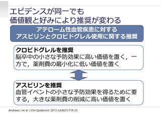 エビデンスが同⼀でも
価値観と好みにより推奨が変わる
Andrews J et al: J Clin Epidemiol. 2013 Jul;66(7):719-25.
アテローム性⾎管疾患に対する
アスピリンとクロピドグレル使⽤に関する推奨
クロピドグレルを推奨
脳卒中の⼩さな予防効果に⾼い価値を置く，⼀
⽅で，薬剤費の最⼩化に低い価値を置く
アスピリンを推奨
⾎管イベントの⼩さな予防効果を得るために要
する，⼤きな薬剤費の削減に⾼い価値を置く
 