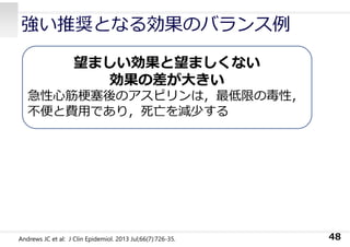 強い推奨となる効果のバランス例
48
望ましい効果と望ましくない
効果の差が⼤きい
急性⼼筋梗塞後のアスピリンは，最低限の毒性，
不便と費⽤であり，死亡を減少する
Andrews JC et al: J Clin Epidemiol. 2013 Jul;66(7):726-35.
 