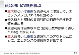 資源利⽤の重要事項
55Brunetti M et al: J Clin Epidemiol. 2013 Feb;66(2):140-50.
重⼤あるいは重要な資源利⽤に限定して，エ
ビデンスプロファイルに含める
介⼊群と対照群の資源利⽤の相違を⽰す推定
値を求める
資源利⽤は⾃然な単位 (在院⽇数や診療に要し
た時間) で表現する
重⼤あるいは重要な資源利⽤のアウトカムご
とに，エビデンスの確信性を評価する
 