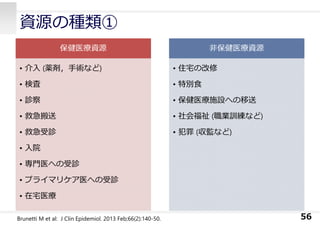 資源の種類①
保健医療資源
• 介⼊ (薬剤，⼿術など)
• 検査
• 診察
• 救急搬送
• 救急受診
• ⼊院
• 専⾨医への受診
• プライマリケア医への受診
• 在宅医療
⾮保健医療資源
• 住宅の改修
• 特別⾷
• 保健医療施設への移送
• 社会福祉 (職業訓練など)
• 犯罪 (収監など)
56Brunetti M et al: J Clin Epidemiol. 2013 Feb;66(2):140-50.
 