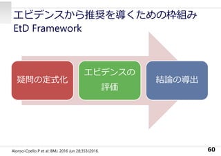 エビデンスから推奨を導くための枠組み
EtD Framework
60Alonso-Coello P et al: BMJ. 2016 Jun 28;353:i2016.
疑問の定式化
エビデンスの
評価
結論の導出
 