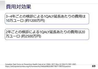 費⽤対効果
69
3~4年ごとの検診による1QALY延⻑あたりの費⽤は
10万ユーロ (約1200万円)
2年ごとの検診による1QALY延⻑あたりの費⽤は20
万ユーロ (約2500万円)
Canadian Task Force on Preventive Health Care et al: CMAJ. 2011 Nov 22;183(17):1991-2001.
https://ietd.epistemonikos.org/#/frameworks/54eba0482b38677807178979/question
 
