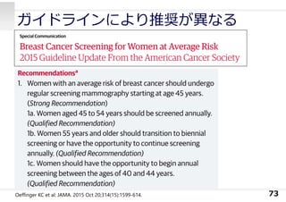 ガイドラインにより推奨が異なる
73Oeffinger KC et al: JAMA. 2015 Oct 20;314(15):1599-614.
 