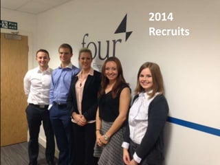2014 
Recruits 
 