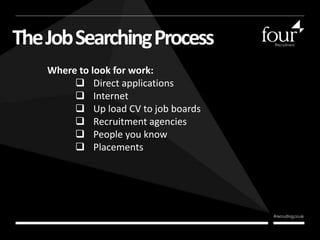 The Job Searching Process 
Where to look for work: 
 Direct applications 
 Internet 
 Up load CV to job boards 
 Recruitment agencies 
 People you know 
 Placements 
 